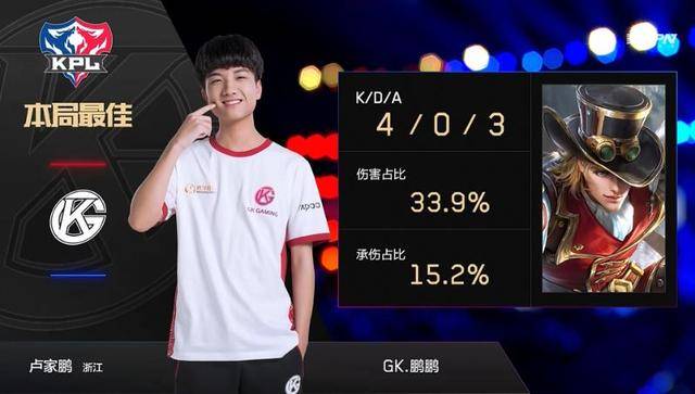 著名的例子 著名的例子